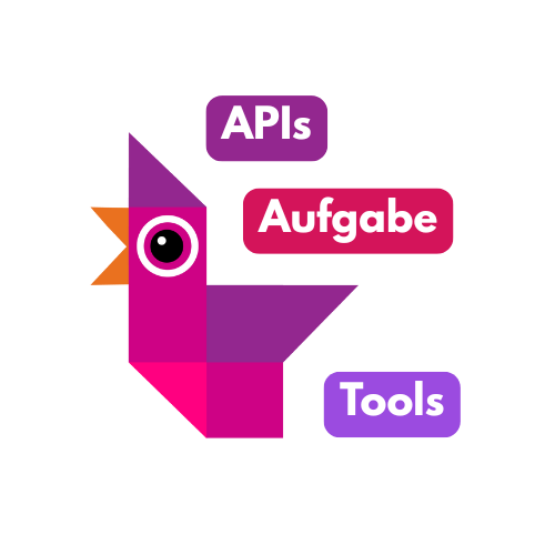 Konfiguration - Systemeinstellungen und Anpassungen
